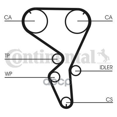Ремкомплект ГРМ (с водяным насосом) Continental CT1101WP1