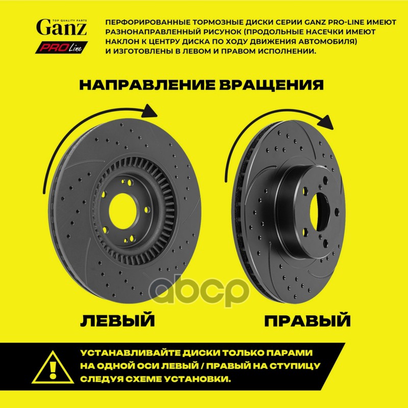 Диск тормозной задний перфорированный PRO-Line с покрытием (