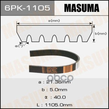 Ремень поликлиновой DAYCO 6PK1105
