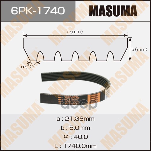 Ремень поликлиновой GATES 6PK1740