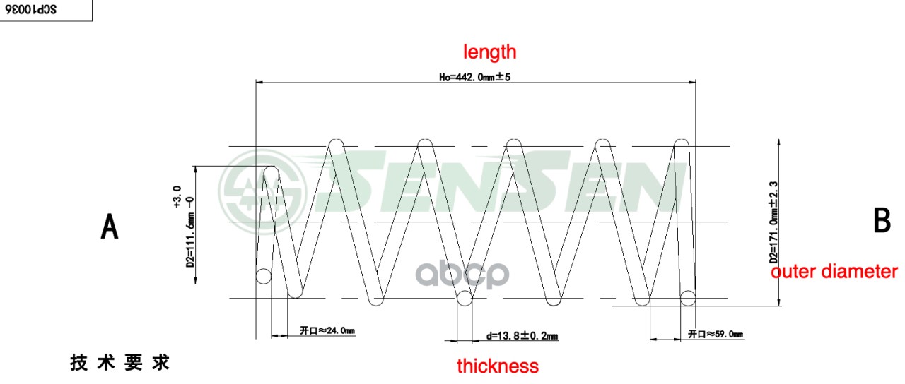 ПРУЖИНА передняя Volvo S80V70 2.0T2.4T2.5T кроме 4WD 00> SENSEN SCP10036